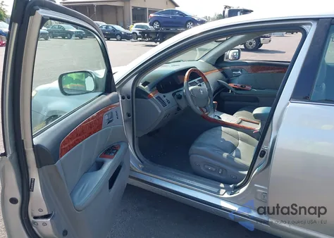 2006 Toyota Avalon Limited from USA, damaged, VIN 4T1BK36B76U077653